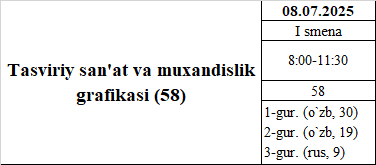 Info