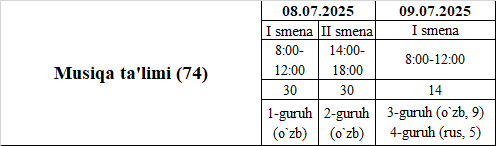 Info