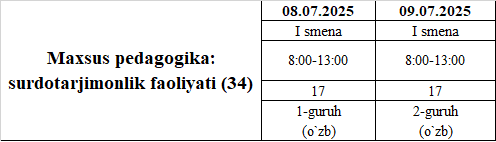 Info
